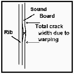 audio spillage elecktroid crack